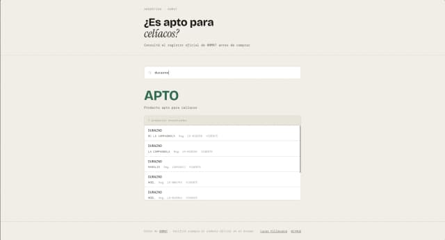 Celiac Products Checker project screenshot